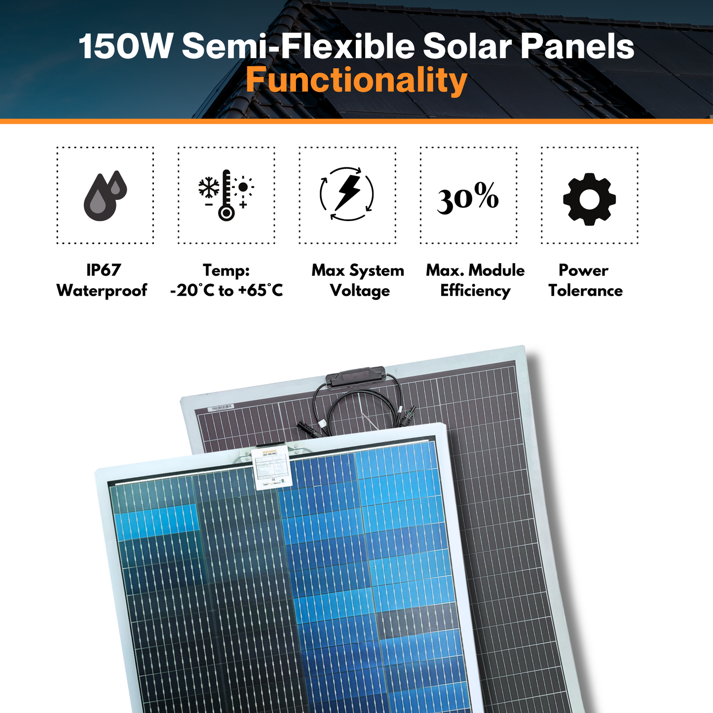 Maple Leaf 150W CPC Semi-flexible Solar Panel- Bendable Lightweight With Bi-facial CPC Cells- For Curve And Uneven Surface- W/ Waterproof Junction- 25 Years Warranty