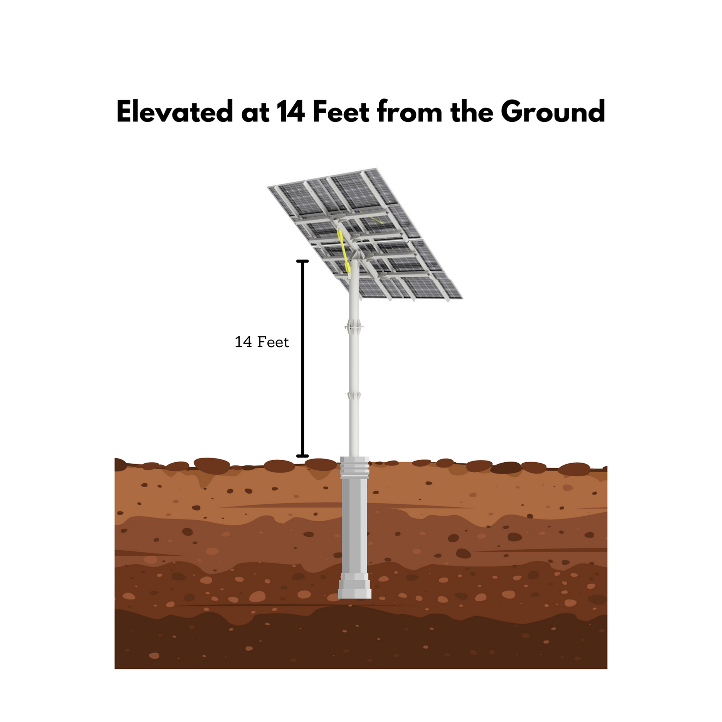 Maple Leaf North Pole Mount [Pole Mount System For 8 Solar Panels]- 14 Feet Height - W/ Angle Adjustment- PENG Certificate [Fits Panels Up To 550w In Size]