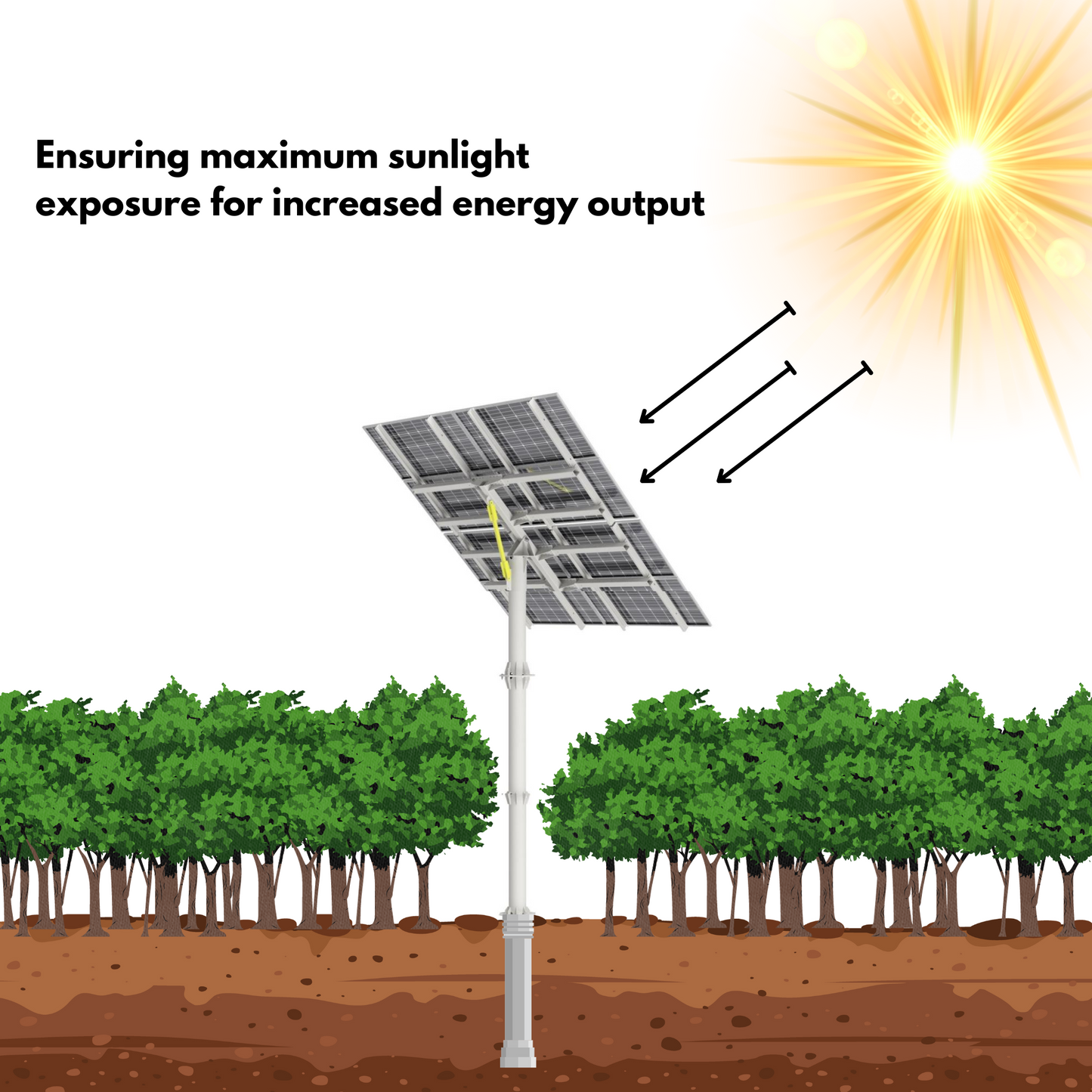 Maple Leaf North Pole Mount [Pole Mount System For 8 Solar Panels]- 14 Feet Height - W/ Angle Adjustment- PENG Certificate [Fits Panels Up To 550w In Size]