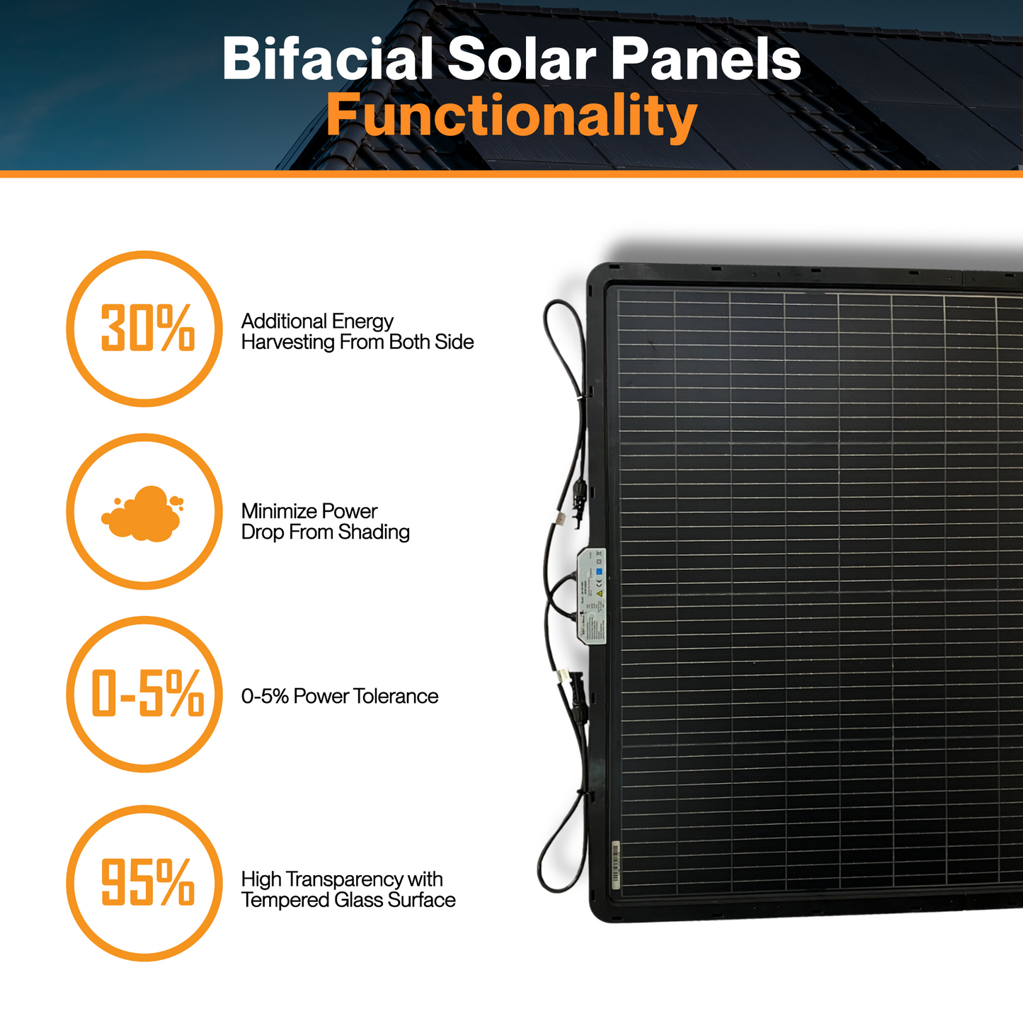 Maple Leaf 100W Balcony Semi-flexible Solar Panel - Bendable Lightweight With Bifacial Monocrystalline Solar Cells | With 10 Adjusting Belts