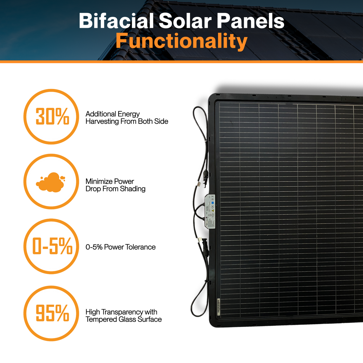 Maple Leaf 100W Balcony Semi-flexible Solar Panel - Bendable Lightweig ...