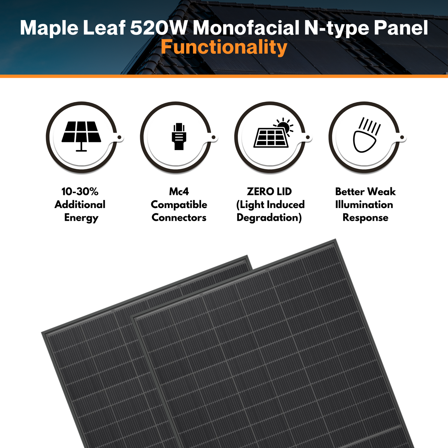 Maple Leaf 520W Monofacial Panel - N-type TOPCon Full Black Solar Module | W/ 10-30% Additional Energy | Black Aluminum Frame| IP68 Rated | Mc4 Connectors