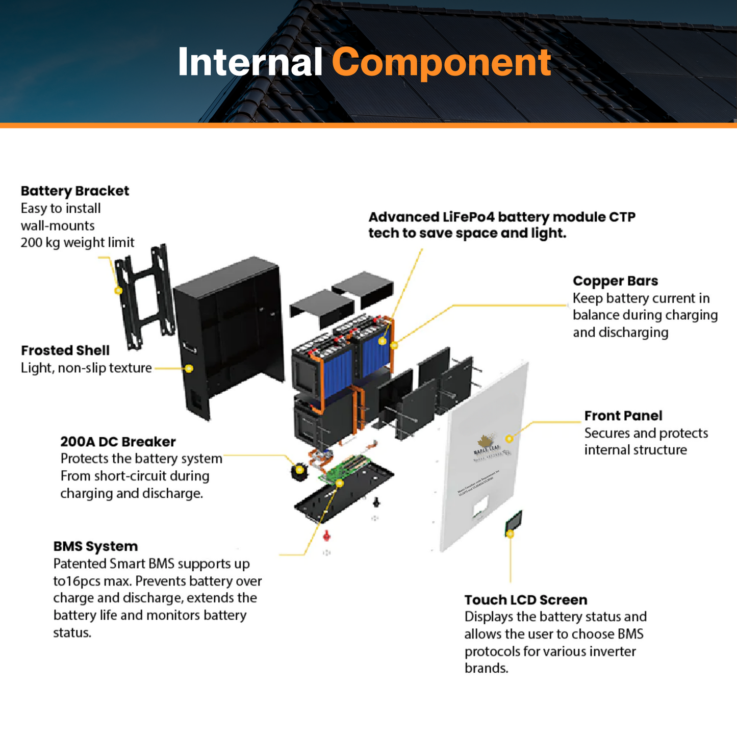 Maple Leaf 14.34KW 48V 280A Battery | Wall-mounted LiFePO4 All Weather Energy Storage  Lithium Batteries W/ LCD Touchscreen, Heater And Cables Included- UL1973-UL9540A, UL9540 With LuxPowerTeck Inverter [Pre Order For Jan/Feb 2024]