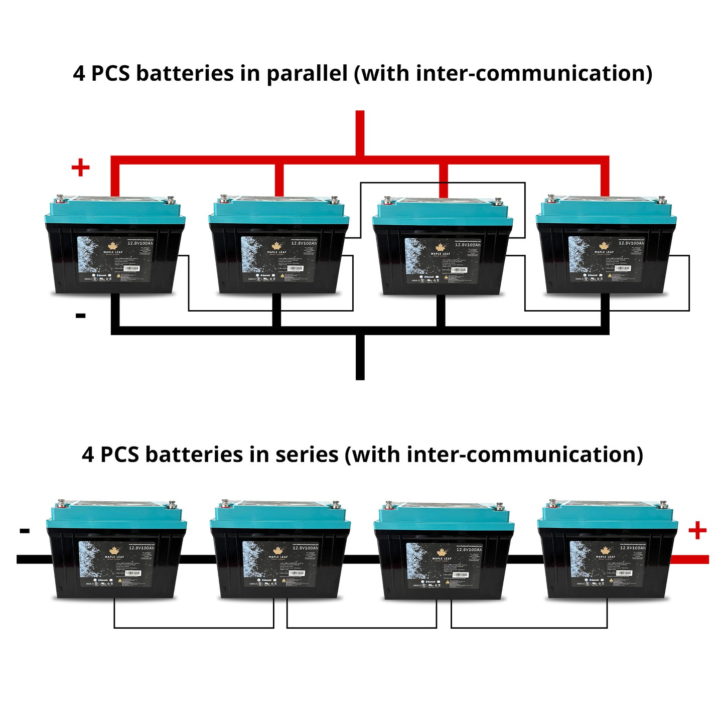 Maple Leaf 12V 100AH Lithium Iron Phosphate Battery W/ Self-Heating Function | UL9540A & UL1973 Certified